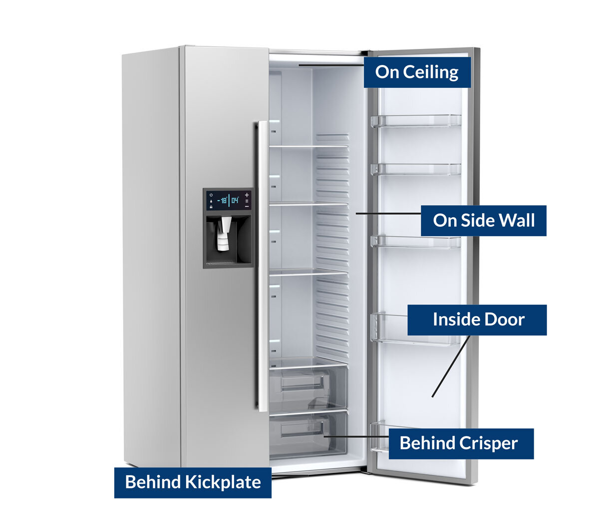 Model Number Locator Champion Appliance Care